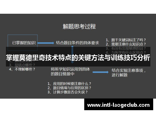 掌握莫德里奇技术特点的关键方法与训练技巧分析