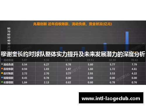 穆谢奎长约对球队整体实力提升及未来发展潜力的深度分析