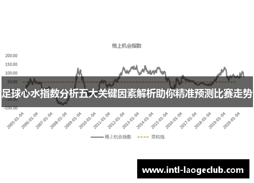 足球心水指数分析五大关键因素解析助你精准预测比赛走势