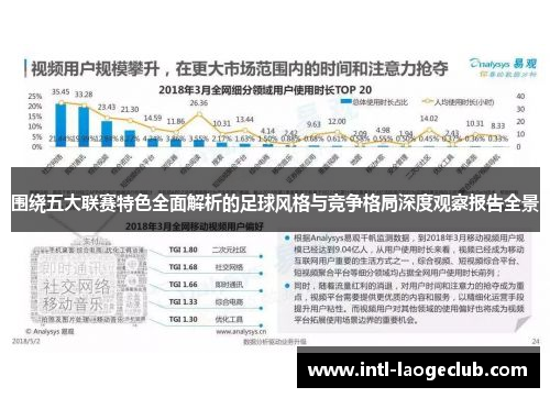 围绕五大联赛特色全面解析的足球风格与竞争格局深度观察报告全景