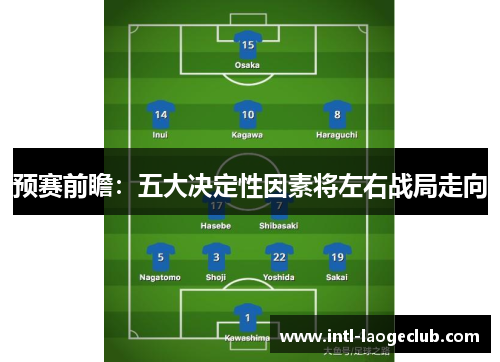 预赛前瞻：五大决定性因素将左右战局走向