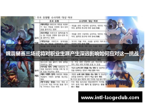 魏震禁赛三场或将对职业生涯产生深远影响如何应对这一挑战