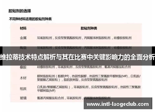 维拉蒂技术特点解析与其在比赛中关键影响力的全面分析
